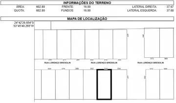 imagem 1 - Terreno com ótima localização no Jd. Tocantins imagem 1 - Terreno com ótima localização no Jd. Tocantins
