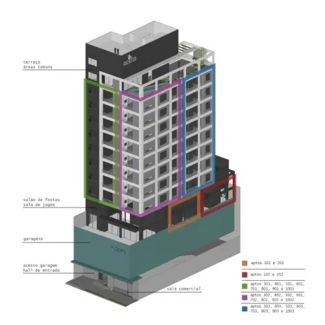 imagem 3 - Apartamento - Padrão imagem 3 - Apartamento - Padrão